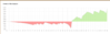 upload_2022-7-24_9-52-4.png