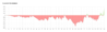 upload_2022-7-26_10-20-27.png