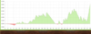 upload_2022-7-27_20-31-45.png