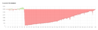 upload_2022-7-29_21-22-42.png