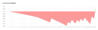 upload_2022-7-30_16-48-49.png