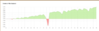 upload_2022-7-31_14-36-1.png