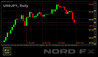 USDJPY 01082022.jpg