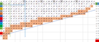 upload_2022-8-11_16-20-47.png
