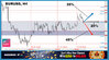 EURUSD 15082022.jpg