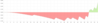upload_2022-8-13_14-20-6.png