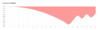 upload_2022-8-29_15-54-56.png