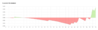 upload_2022-9-1_9-40-21.png