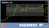 USDJPY 26092022.jpg