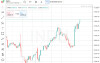 analytics636dafbc29c04.jpg