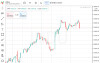 analytics6372fbe3e307b.jpg