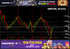 GBPUSD 0512.jpg