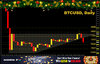 BTCUSD 19122022.jpg