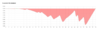 upload_2023-2-3_9-54-0.png