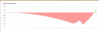 upload_2023-2-4_13-19-42.png