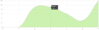 Repeat Custom Streets.png