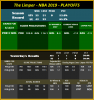 The Limper - NBA 2019 - Playoffs - 5-14.png