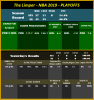 The Limper - NBA 2019 - Playoffs - 5-16.png