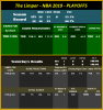 The Limper - NBA 2019 - Playoffs - 5-17.png