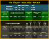 The Limper - NBA 2019 - Playoffs - 6-5.png