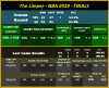 The Limper - NBA 2019 - Playoffs - 6-10.png