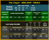The Limper - NBA 2019 - Playoffs - 6-13A.png