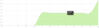 Qualified Repeating Dozen.png