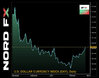 EURUSD 27.02.2023.jpg