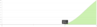 Consecutive Different H-L Lines European.png