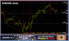 EURUSD 06.03.jpg