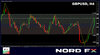 GBPUSD 13.03.jpg