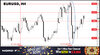 EURUSD 20.03.jpg