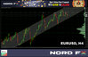 EURUSD 10.04.jpg