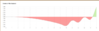 upload_2023-4-25_7-54-0.png