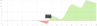 High Natural Lines Plus European Wheel.png