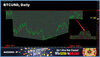 BTCUSD 22.05.jpg