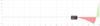 Repeat Single Builder European.png