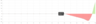Even-Odd Repeat Natural Line Singles European Session.png