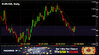 EURUSD 05.06.jpg