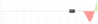 Newest Two Repeat Natural Lines System European Wheel.png