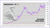 XAUUSD-12.06.jpg