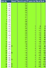chartNHits.png