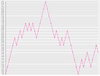 highGraph1.png