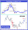 BTCUSD 31.07.2023.jpg