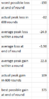 Screenshot 2023-09-02 122731.png