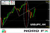 USDJPY 09.10.2023.jpg