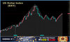 EURUSD DXY 16.10.2023.jpg