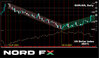 EURUSD 20.11.2023.jpg