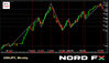 USDJPY 04.12.2023.jpg