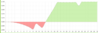upload_2023-12-4_8-19-21.png